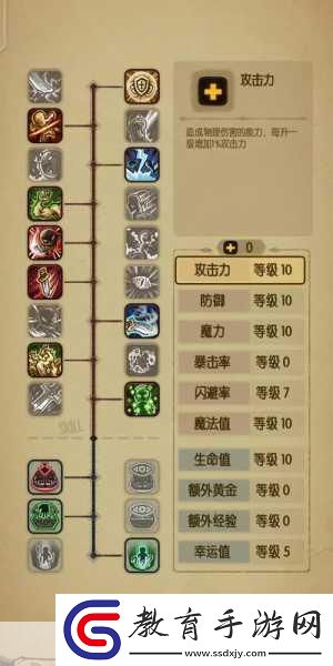 貪婪洞窟h(yuǎn)5雙修流PVP策略