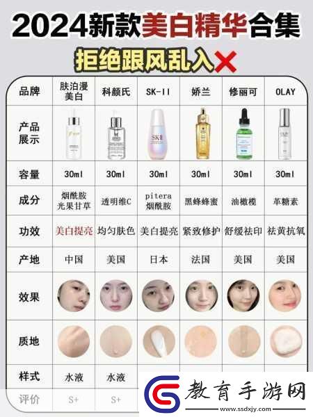 國產(chǎn)亞洲精品精華液好用嗎