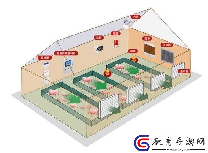 人馬畜禽