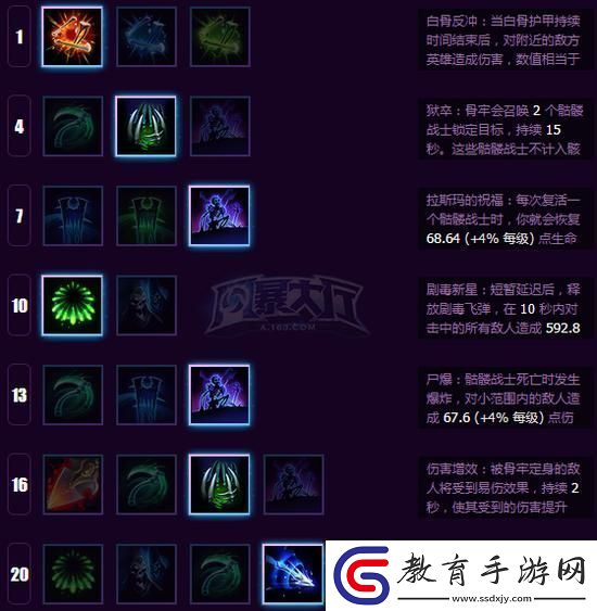 不一樣傳說魔法師技能加點推薦