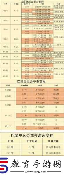 7月30日奧運盛宴