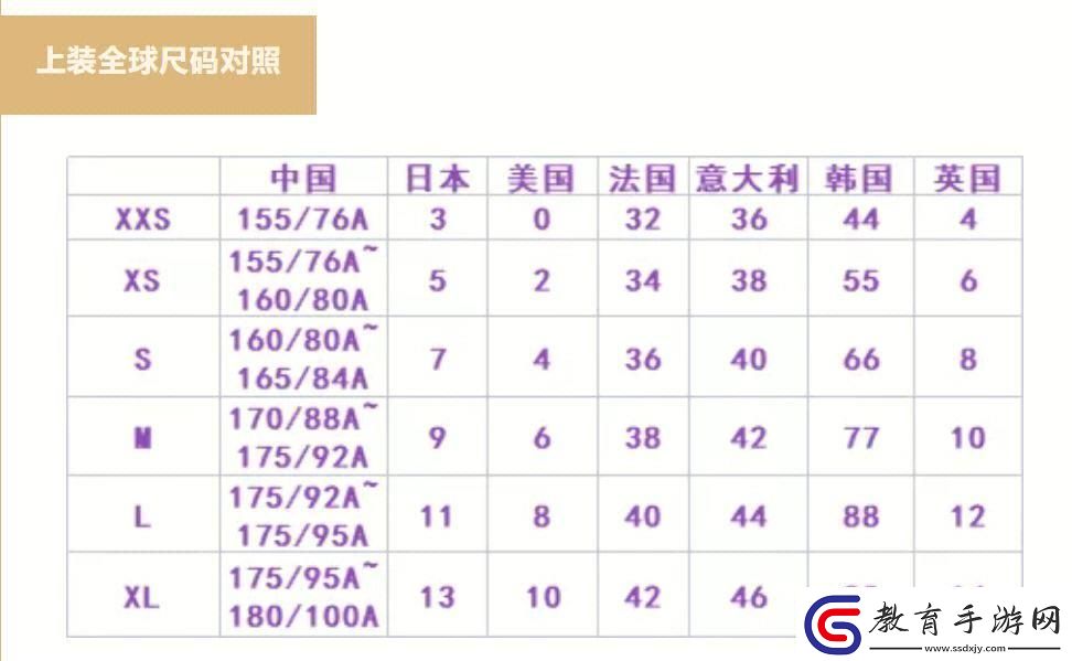 “3EMNRHNKA”歐洲碼揭秘