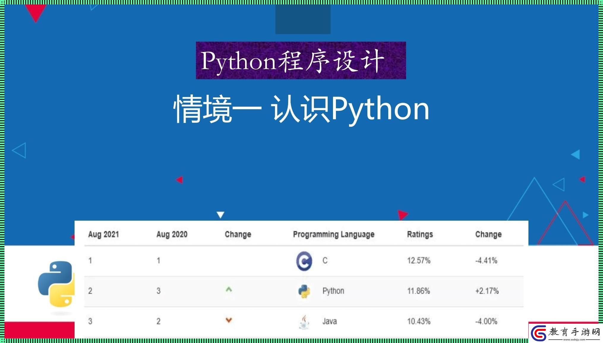 “廈門(mén)大‘編’PythonPPT