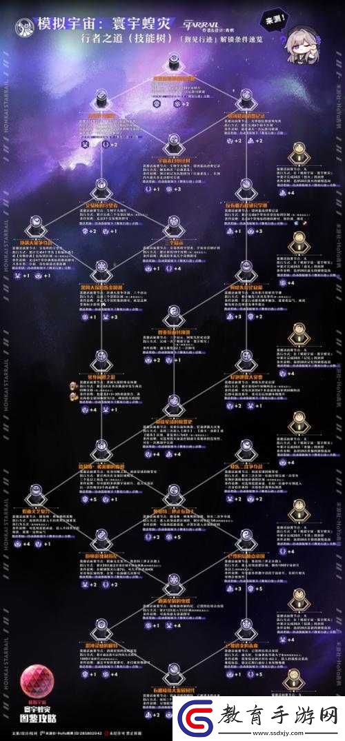 大富翁9嫁禍卡屬性圖鑒