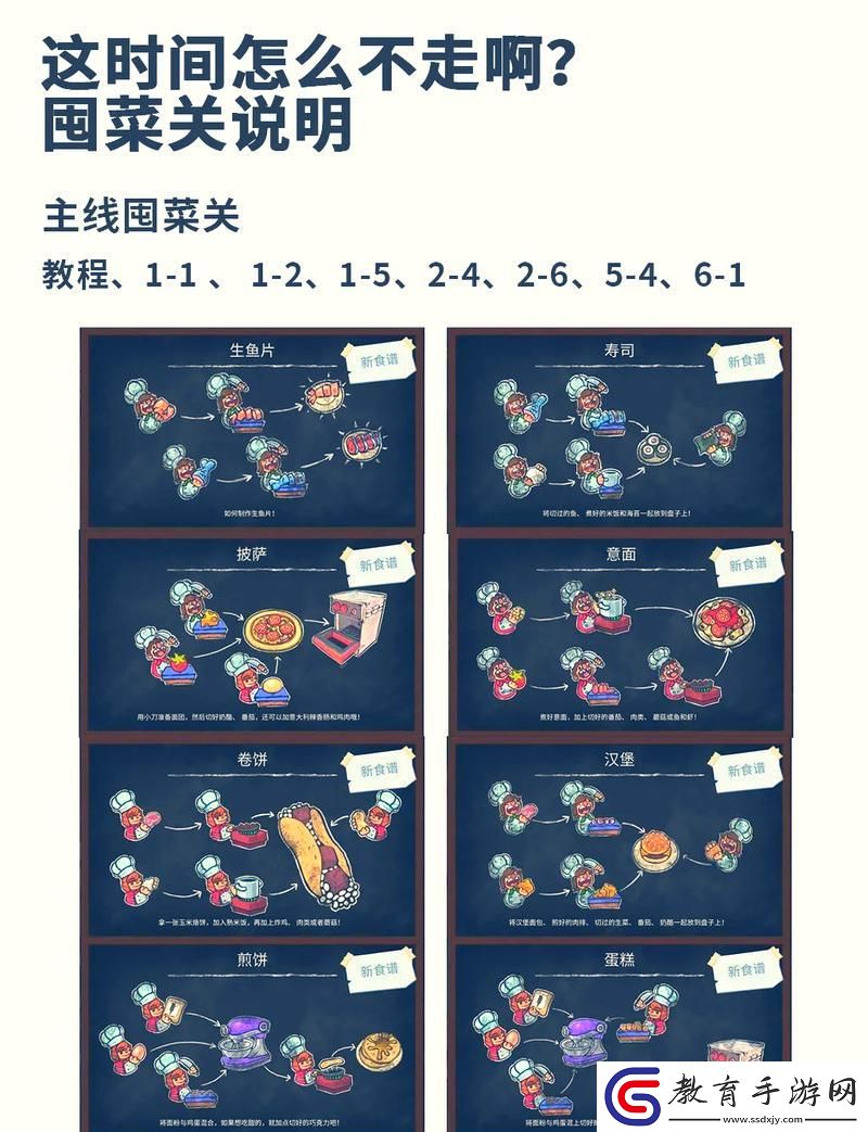 狂廚二計