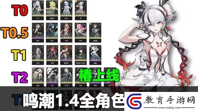 鳴潮1.4版本角色戰力排行榜