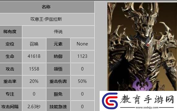 龍息神寂嘆息王伊茲拉斯技能是什么