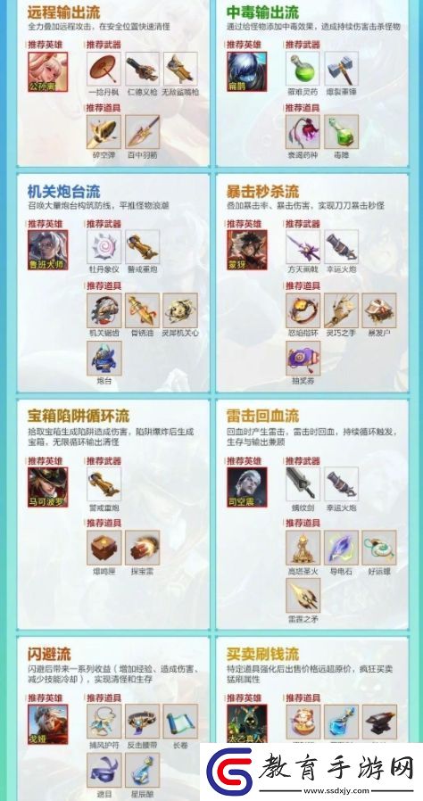 王者榮耀機(jī)關(guān)百煉2