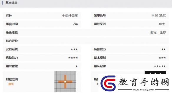 湮滅邊界線狼獾技能是什么湮滅邊界線狼獾技能介紹