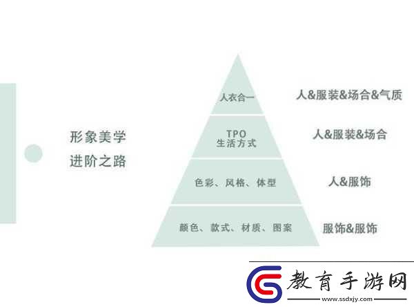 B的外部形象圖形