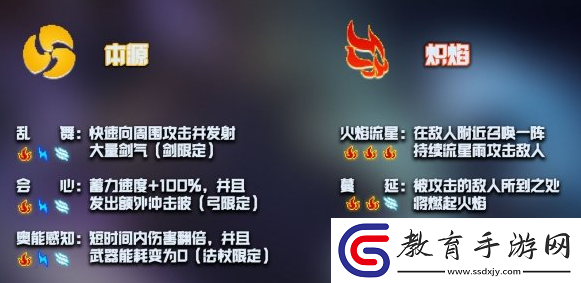 元氣騎士神威技能怎么激活