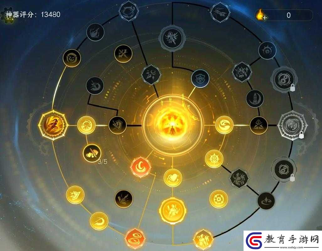 全面深入剖析修魔卡片系統
