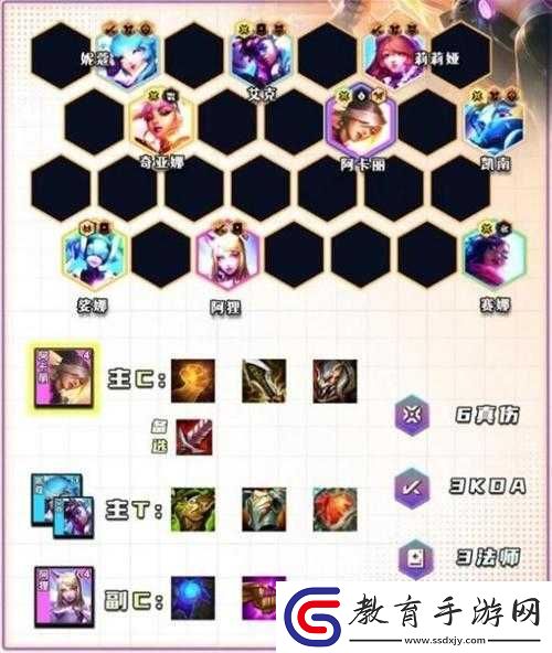 云頂之弈