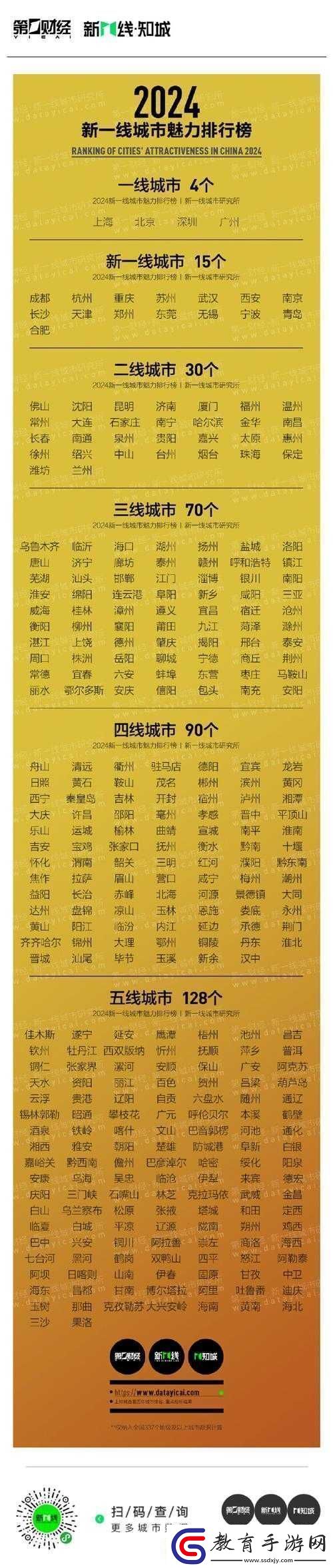 精品一線二線三線區別圖片