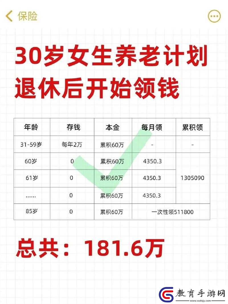 如果一生只有三十歲