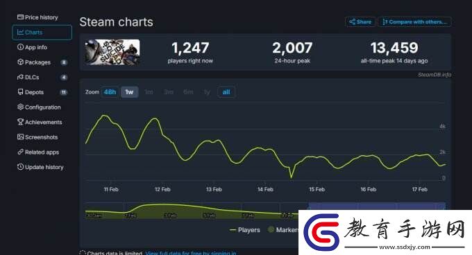 自殺小隊