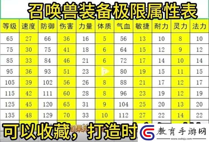 夢幻尋寶