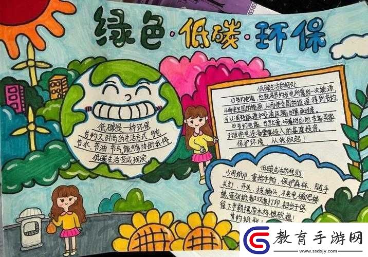 合理利用資源共創美好未來