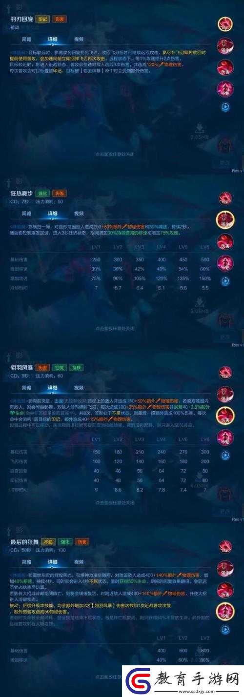 哎呦不錯呦新英雄太2真人技能全面解析與介紹