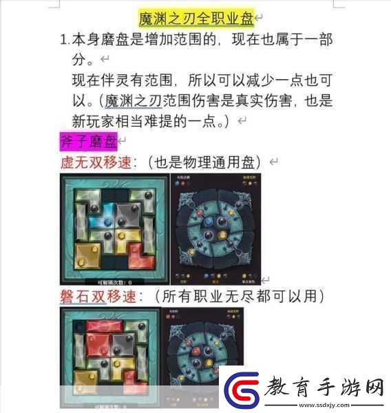 魔淵之刃羽毛盾裝備搭配全攻略
