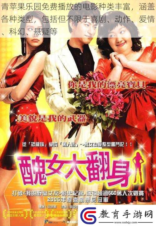 青蘋果樂園免費播放的電影種類豐富