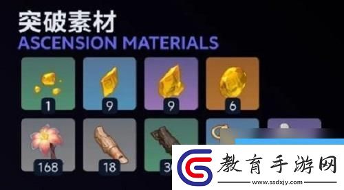 原神希諾寧培養(yǎng)材料是什么希諾寧培養(yǎng)材料介紹