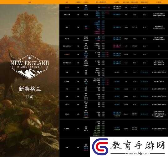 獵人荒野的呼喚