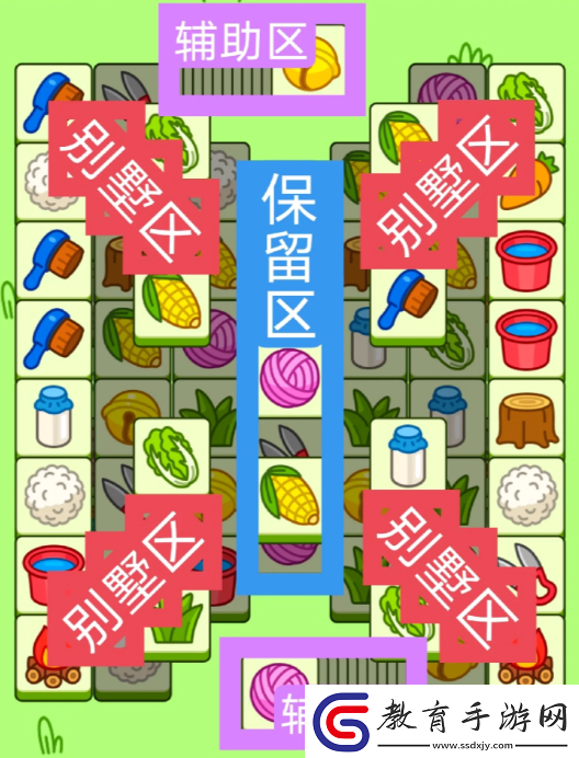 2023羊了個(gè)羊12月19日怎么通關(guān)