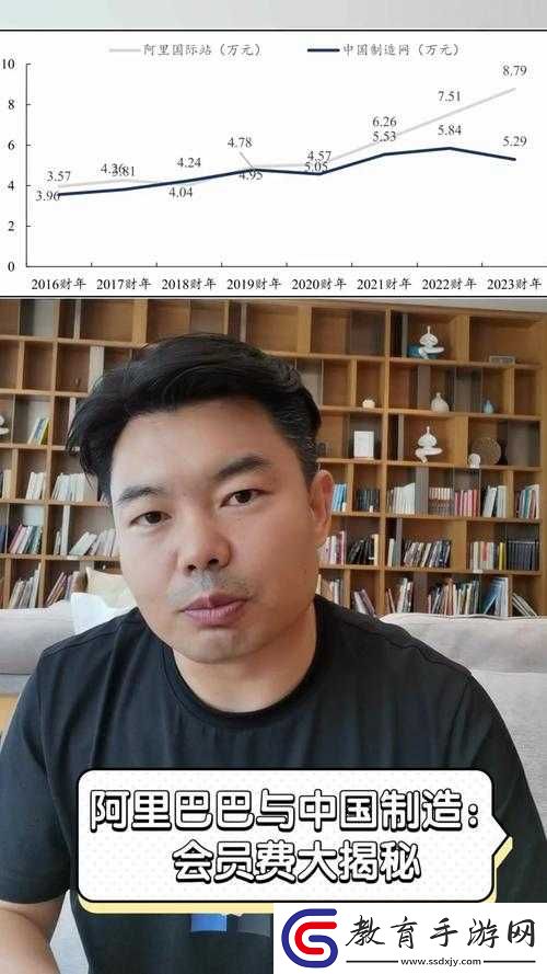 中國老板