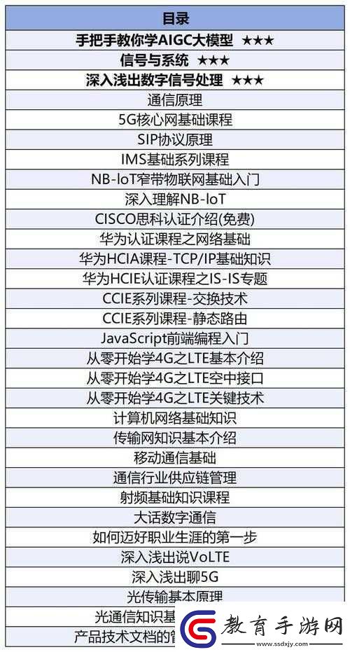 劍靈革命福利任務挑戰系統分類詳細一覽