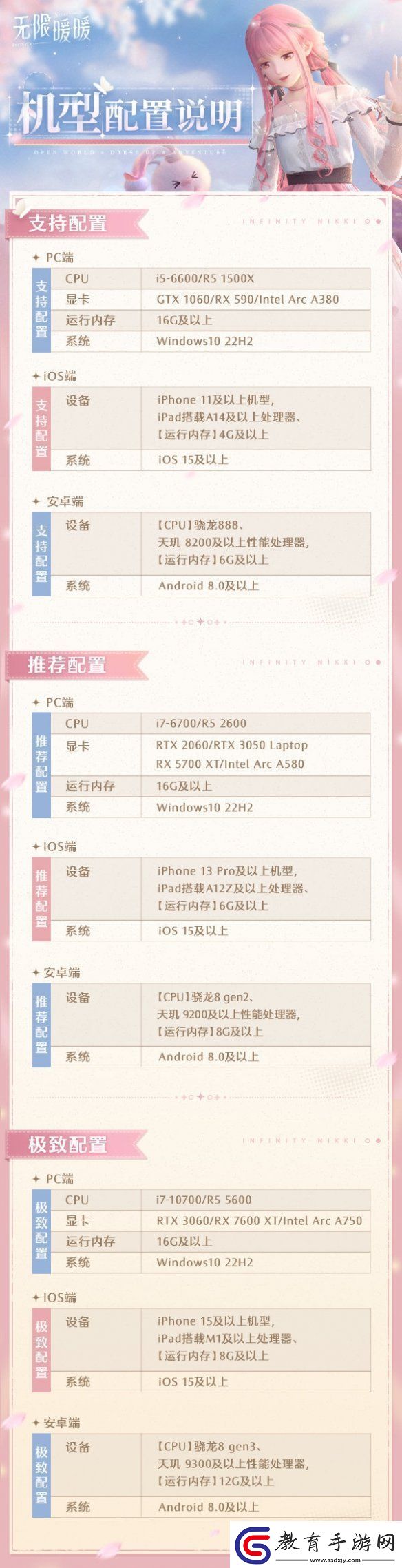 無限暖暖預下載正式開啟