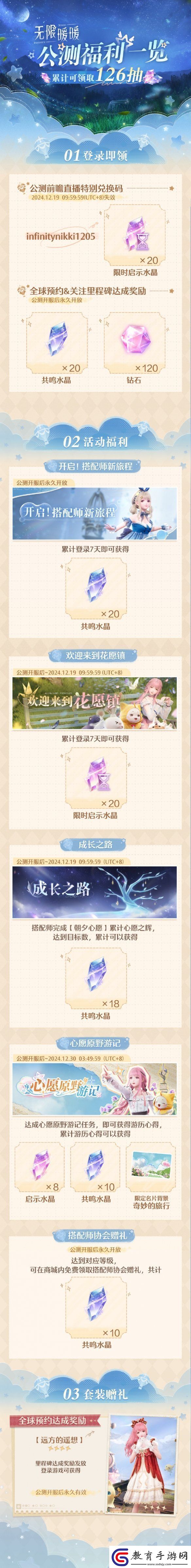 無限暖暖預下載正式開啟