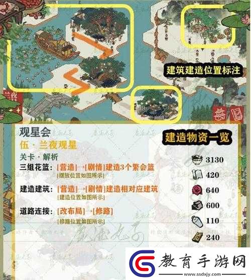 探索江南百景圖