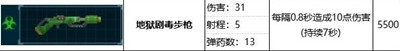 地獄劇毒三旋槍屬性效果介紹