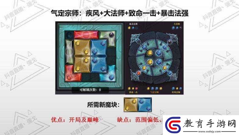 魔淵之刃火刀流魔盤與裝備詞綴的全面推薦攻略