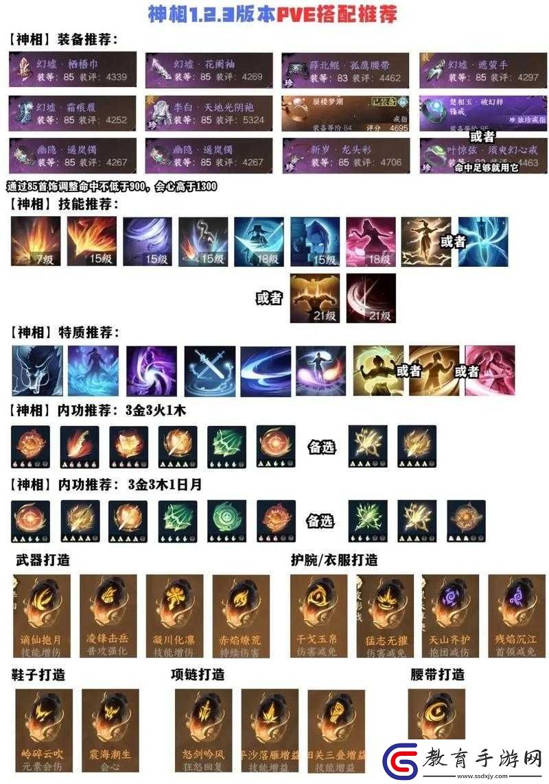 黑色沙漠手游弓箭手強不強
