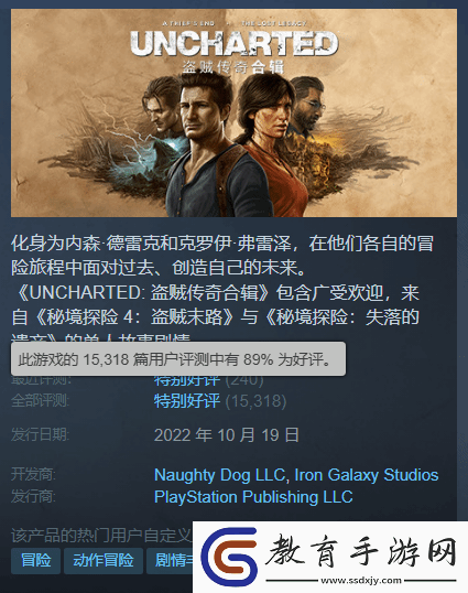 神秘海域PC版Steam迎新史低！到手價138元