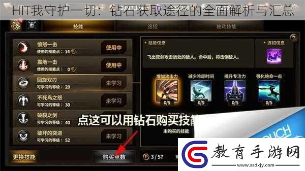 HIT我守護一切