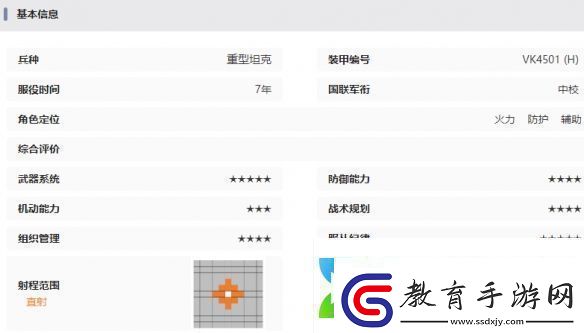 湮滅邊界線虎I技能是什么湮滅邊界線虎I技能介紹