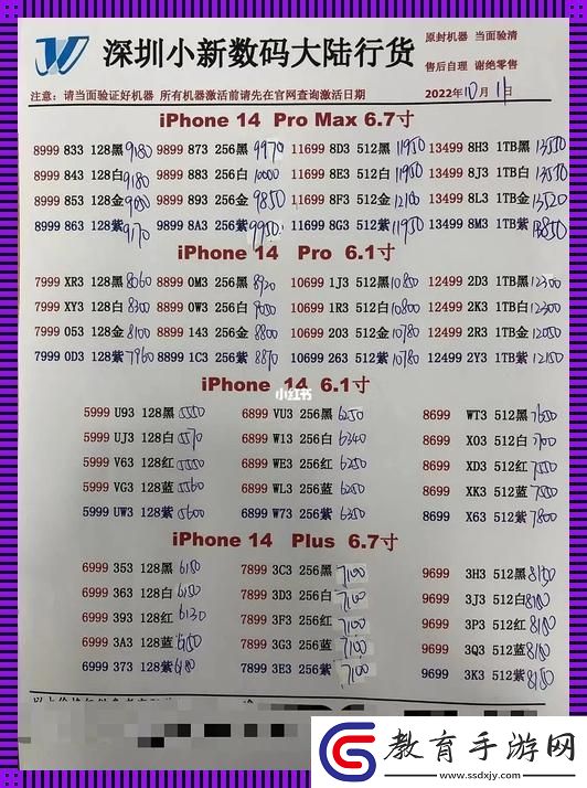 14Promax在日本的價格