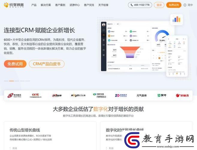 如何選擇適合你的國內永久免費saascrm