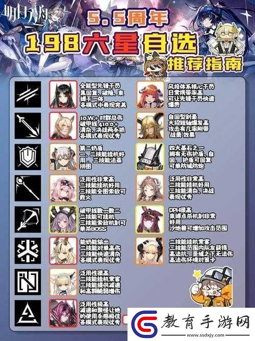 明日方舟挑戰蜀道難關MVP打手干員精選與高效資源管理優化策略