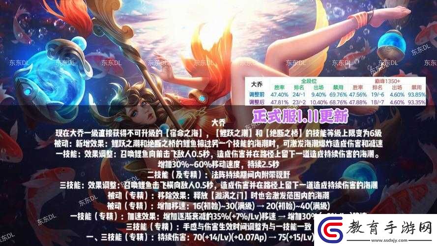 無盡爭霸大喬英雄深度解析