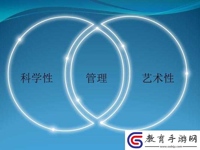 Madison劇情深度解析