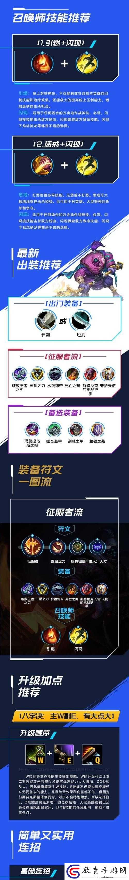 LOL武器大師賈克斯高效打野流出裝搭配與實(shí)戰(zhàn)攻略詳解