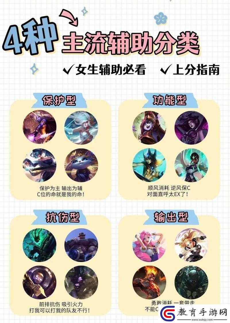 英雄聯盟中冷門輔助扎克巨象