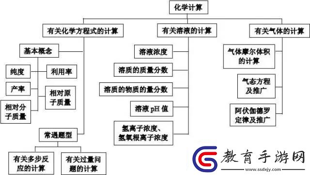 數字方塊35引發腹瀉原因揭秘