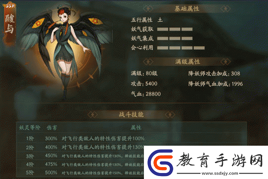 神都夜行錄角色深度剖析