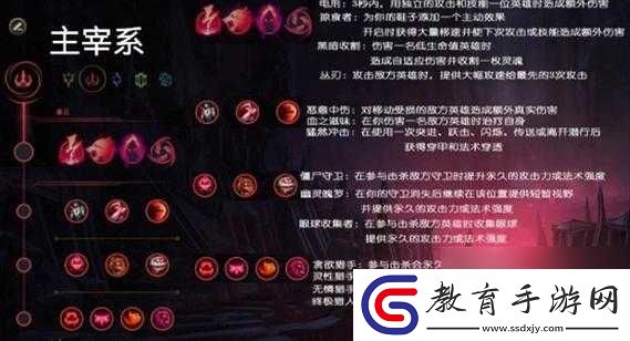 LOL上單霸主人馬