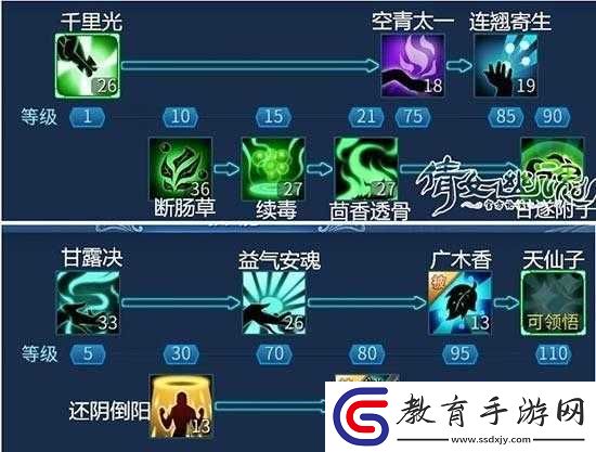 倩女幽魂手游深度解析